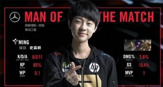 球队获得多 球队获得多