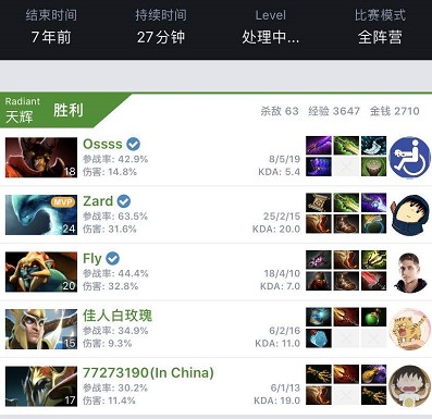 表着个人的 表着个人的