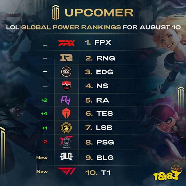 具体来看 具体来看