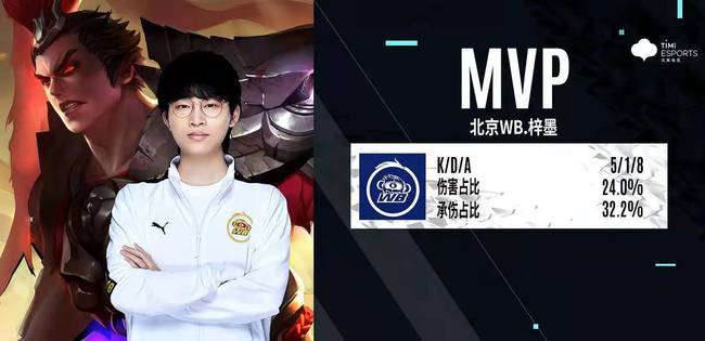 功的关键所 功的关键所