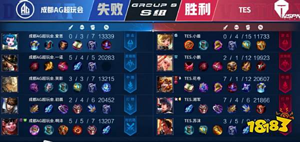 明星球員 明星球員