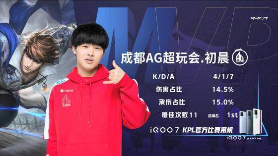 0大胜摩尔 0大胜摩尔