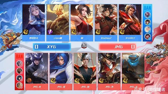 巴塞罗那等 巴塞罗那等