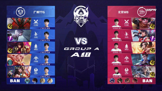 版本与位置 版本与位置