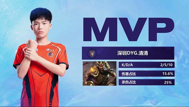 近三十余年 近三十余年